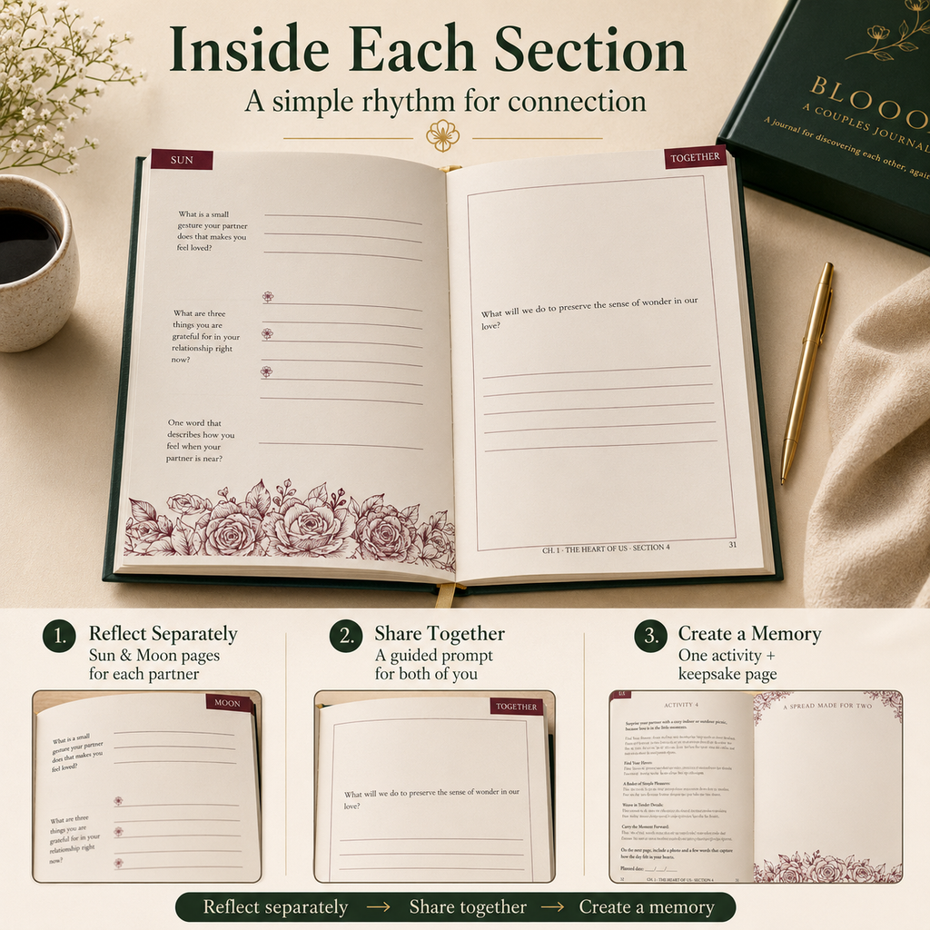 Bloom: A Couples Journal by Ziravel House