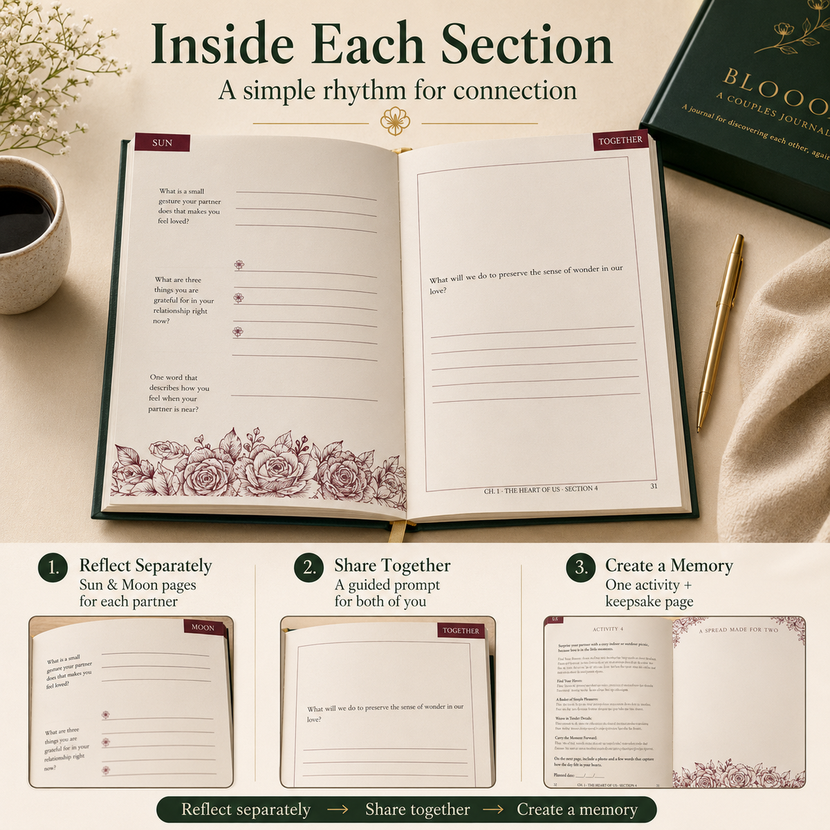 Bloom: A Couples Journal by Ziravel House